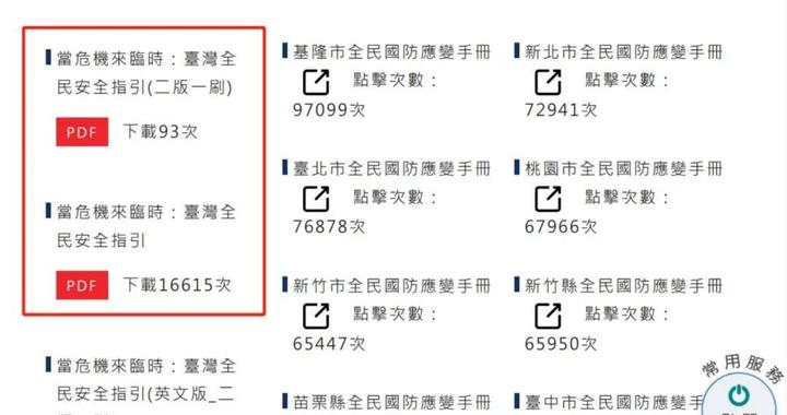 赖清德强推1100万本“民防手册”入户，叫嚣“绝不投降”？