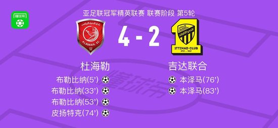 杜海勒4-2吉达联合，布勒比纳帽子戏法，皮扬特克破门