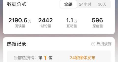 王若愚：兵役登记成适龄男性公民义务，释放几重信息？