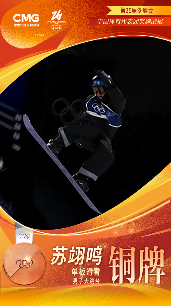 苏翊鸣获得米兰冬奥会中国代表团首枚奖牌